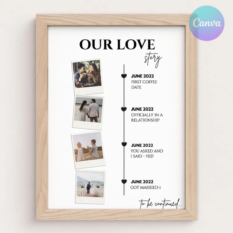 Jullie liefdesverhaal in hoofdstukken: fotografie als rode draad door jullie relatie